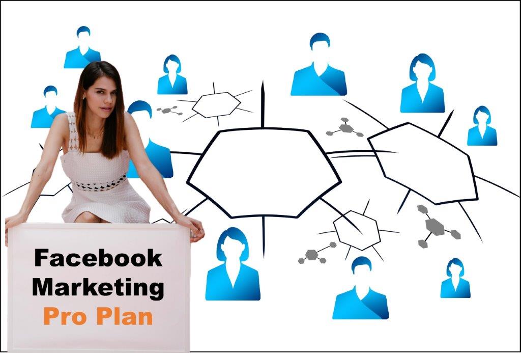 facebook marketing company in Denver Colorado